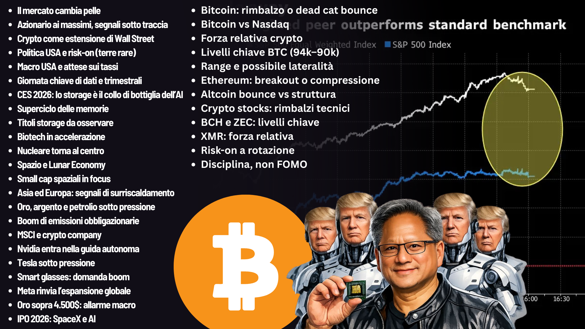 REPORT🗂️- Sotto la Superficie dei Massimi: il Mercato Cambia Pelle (Dalle crypto all'economia lunare🌕)
