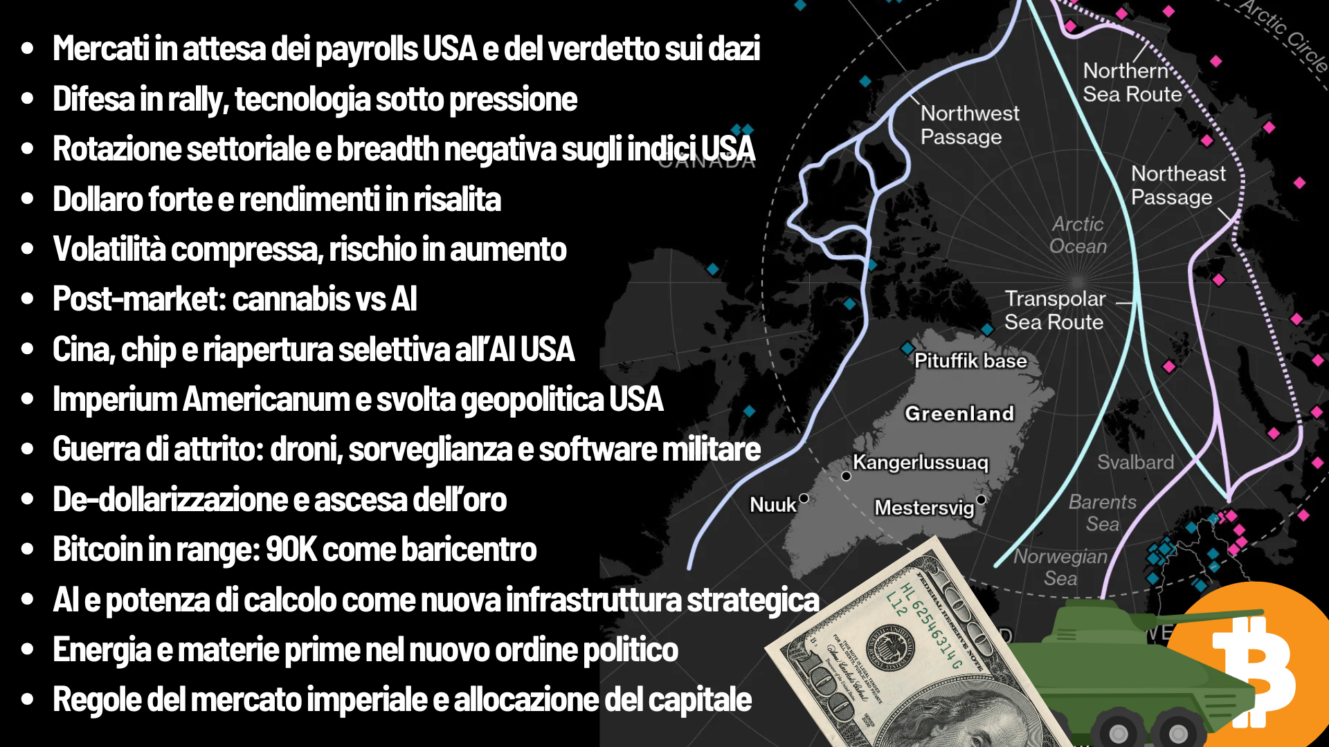 REPORT🗂️- Nel Mezzo del Range l'attenzione si sposta sulla difesa 🪖 (militare) mentre Bitcoin tiene il box 📦!