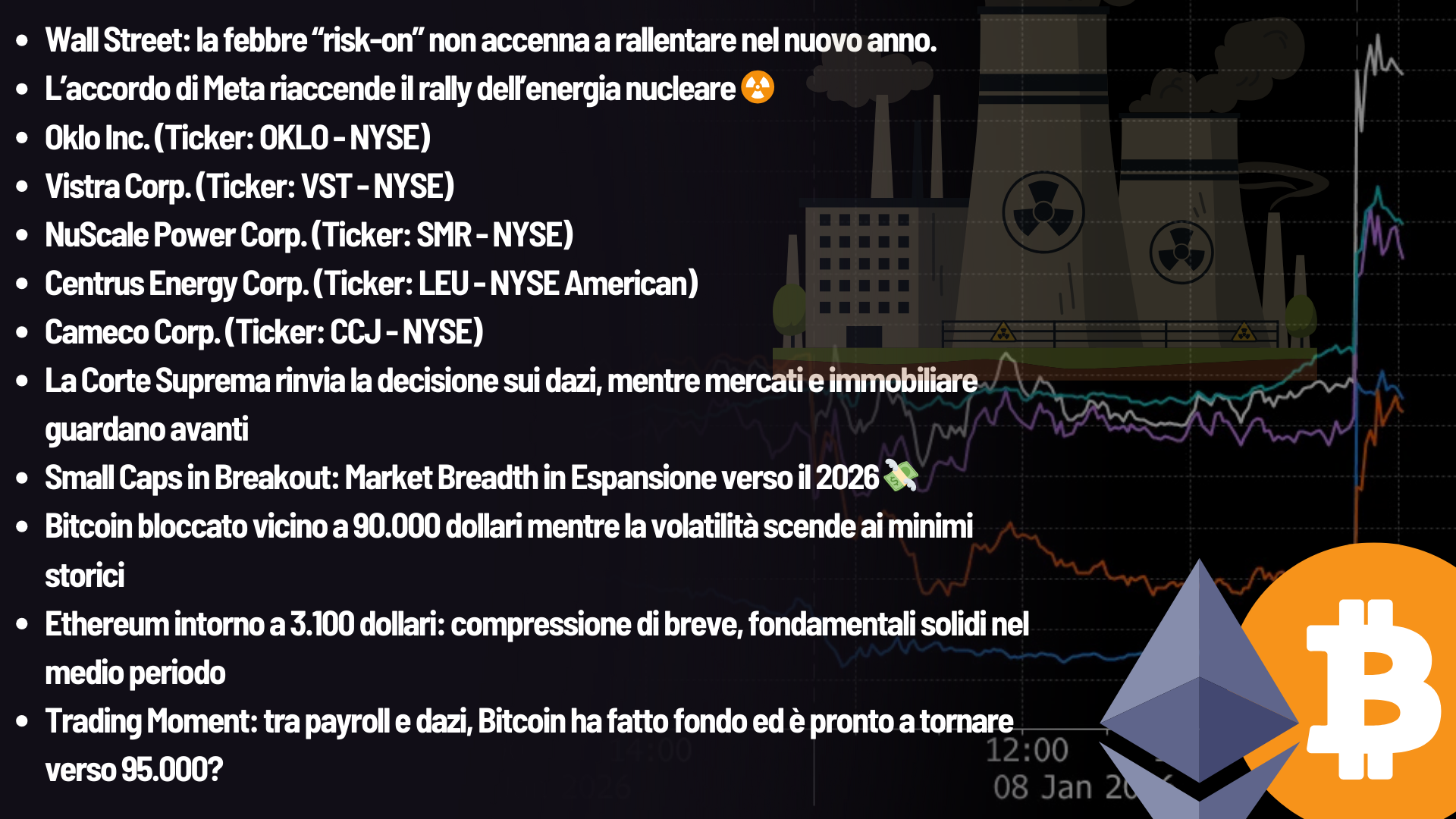 REPORT🗂️- Appetito per il rischio, Per il Nucleare ☢️, Per l'immobiliare🏡 (Ma non ancora per le crypto)