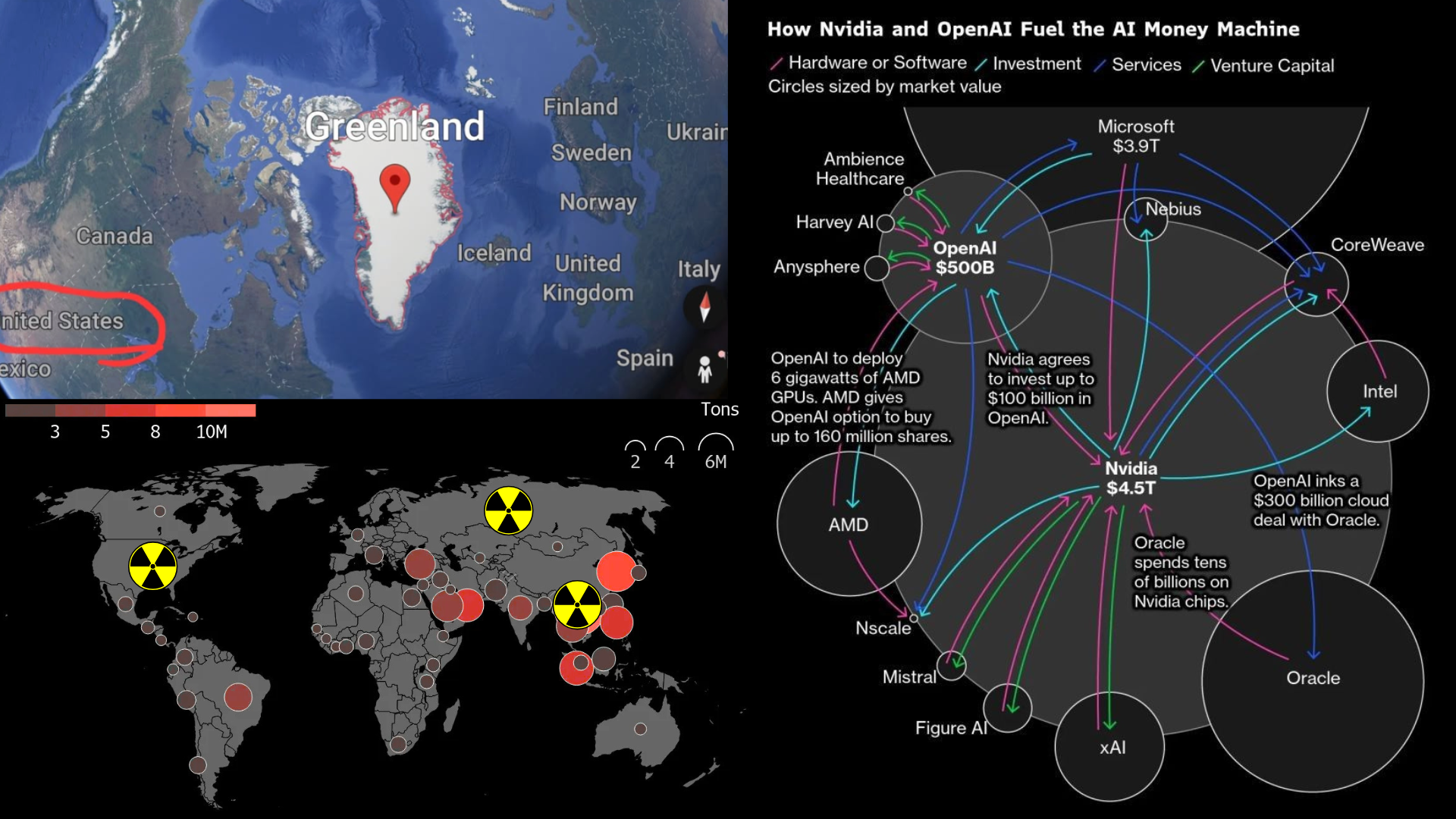 Sei colli di bottiglia critici  materie prime, energia, infrastrutture, calcolo, memoria e networking