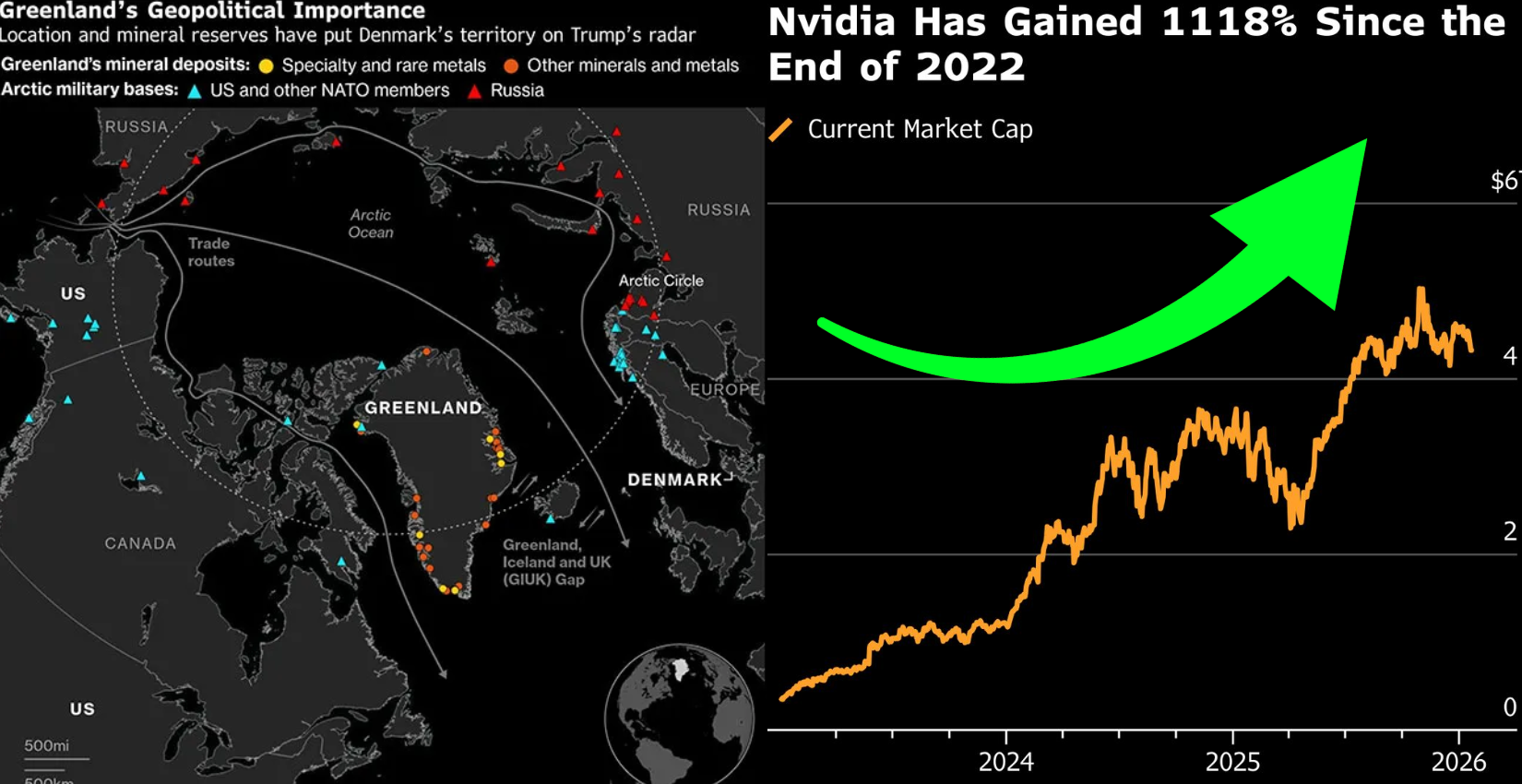 🌮TACO Turnaround - Il “Trump Put” rimette benzina ai mercati - Bitcoin e Gold (Cosa osservo ora?)