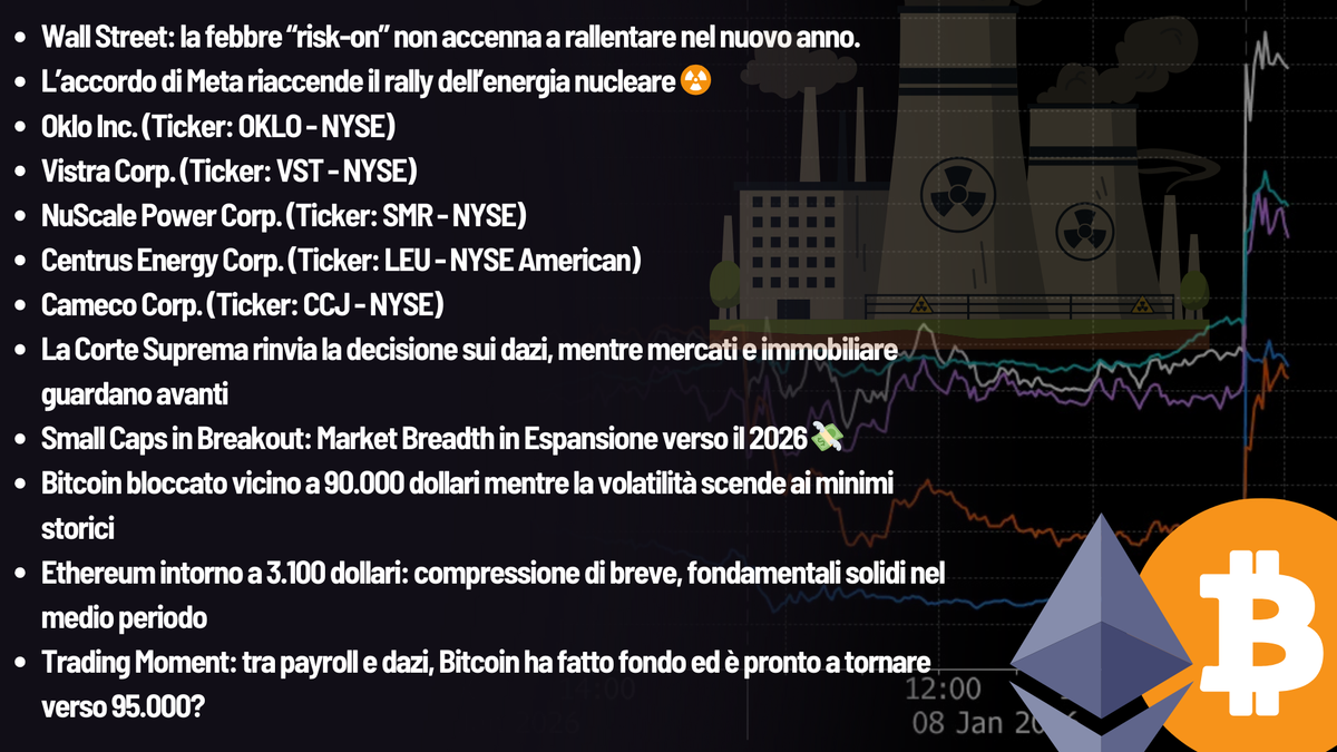 Appetito per il rischio, Per il Nucleare ☢️, Per l'immobiliare🏡 (Ma non ancora per le crypto)