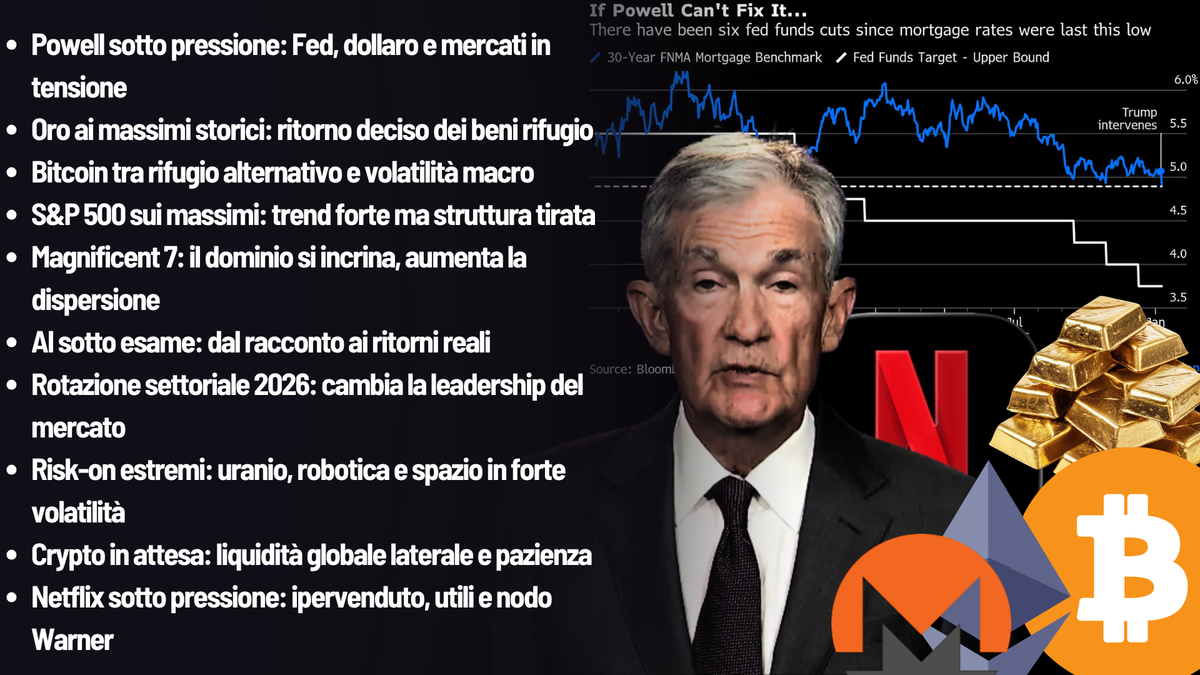 Powellgate: il dollaro vacilla, l’oro vola, Bitcoin reagisce, Privacy esplode (Io punto su NETFLIX)