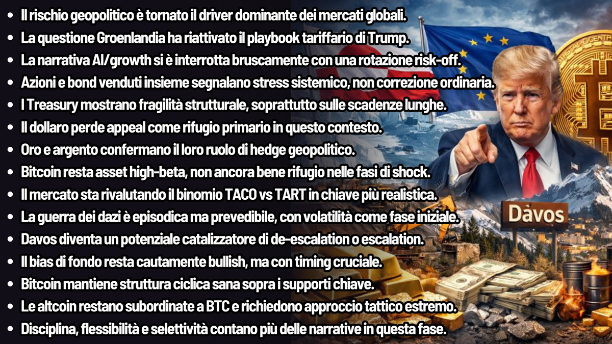 Si cambia Regime ma non Playbook (Conta il timing non la Narrativa) Crypto, Stocks, Metalli - Cosa faccio ora!