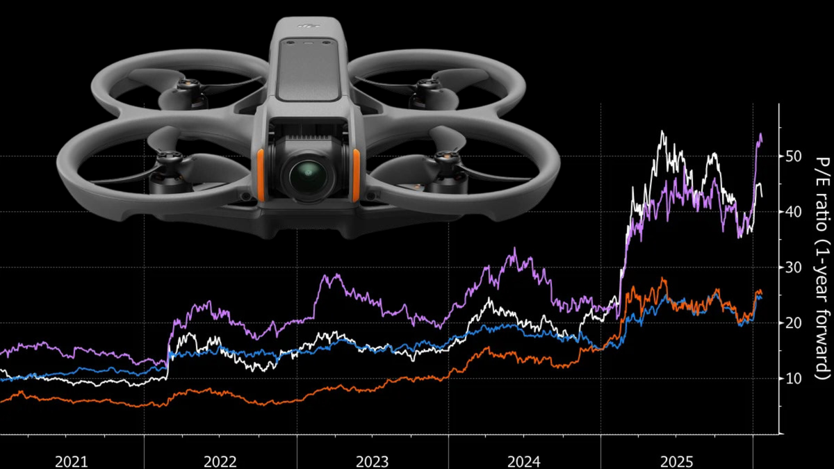 Video Masterclass 📼 - Investire Sui Droni #1