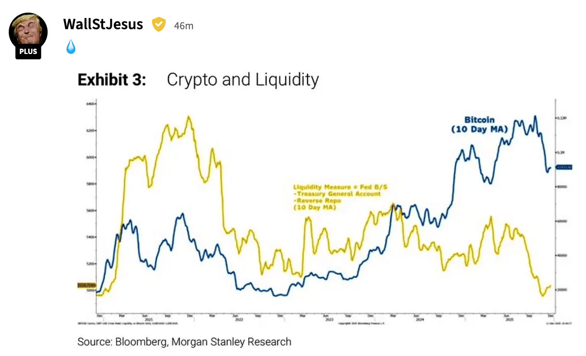Il mercato ha iniziato la settimana in ribasso