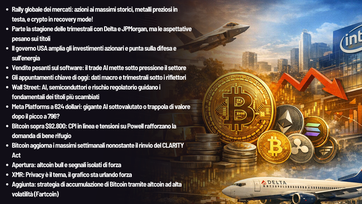Il Canto della Volatilità 🌬️: Crypto ci riprovano, Meta nel mirino, i giganti riflettono le trimestrali.