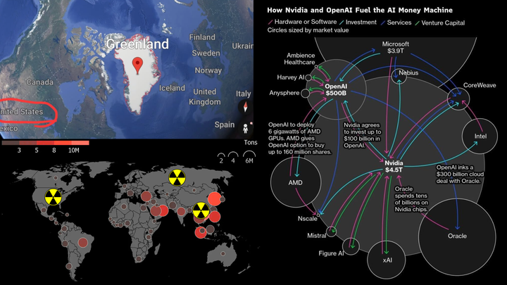 Sei colli di bottiglia critici  materie prime, energia, infrastrutture, calcolo, memoria e networking