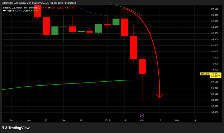 Ricerca:Cosa è successo realmente il 5 febbraio?